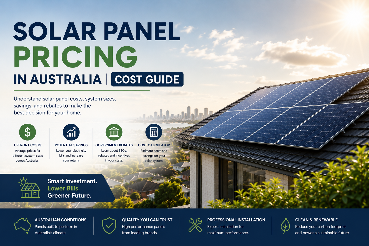 Solar Panel Prices Australia