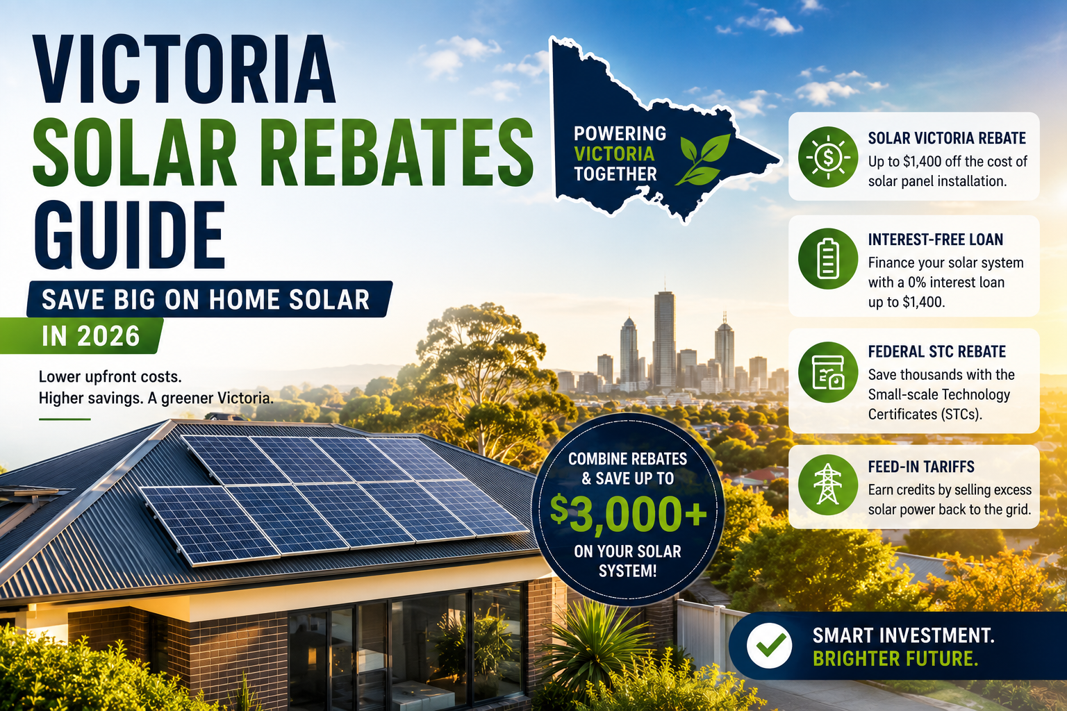 Victoria Solar Rebates Guide